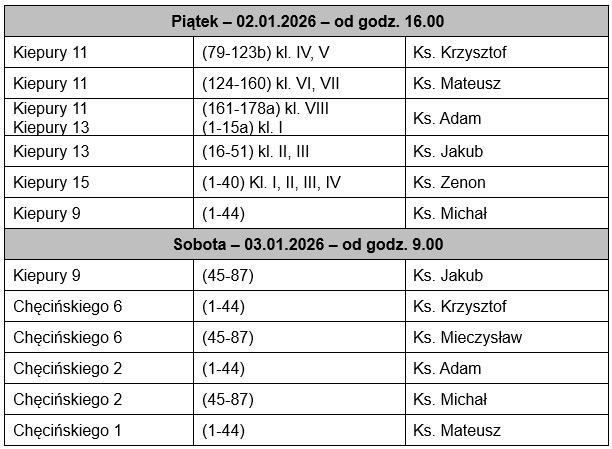 koleda0201